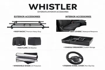 Exterior & Interior Accessories