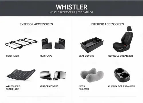 Exterior & Interior Accessories