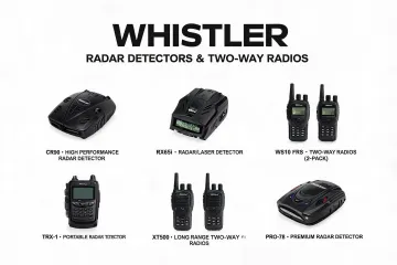 Radar Detectors & Two-Way Radios