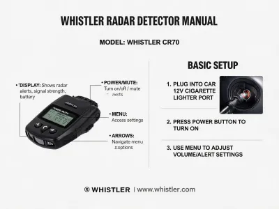 Whistler Radar Detector Manual