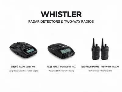 Radar Detectors & Two-Way Radios